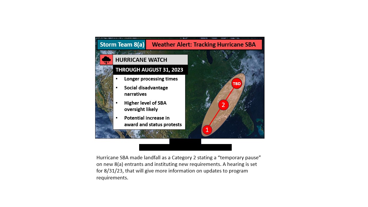 Tracking Hurricane SBA infographic
